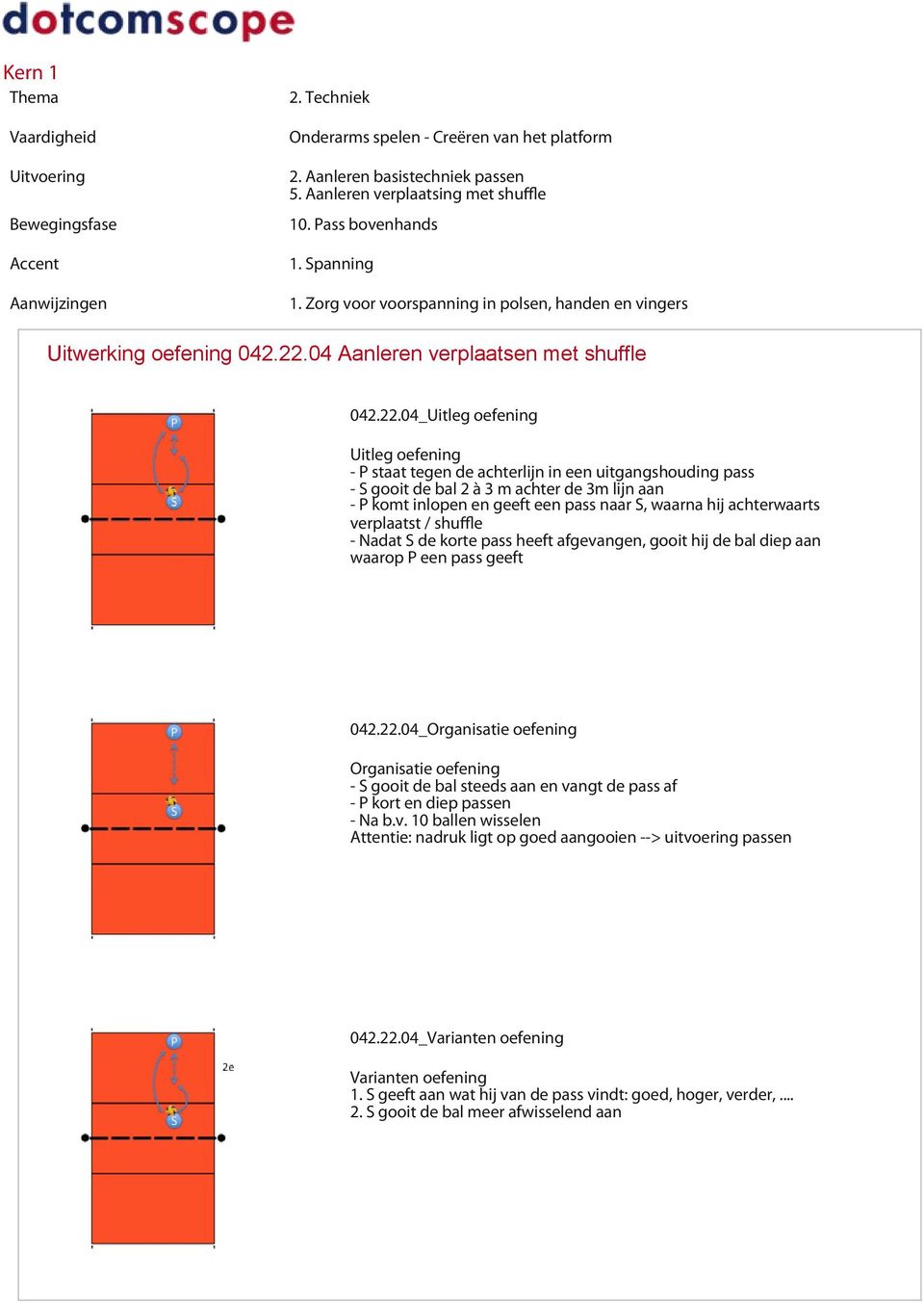 04 Aanleren verplaatsen met shuffle 042.22.