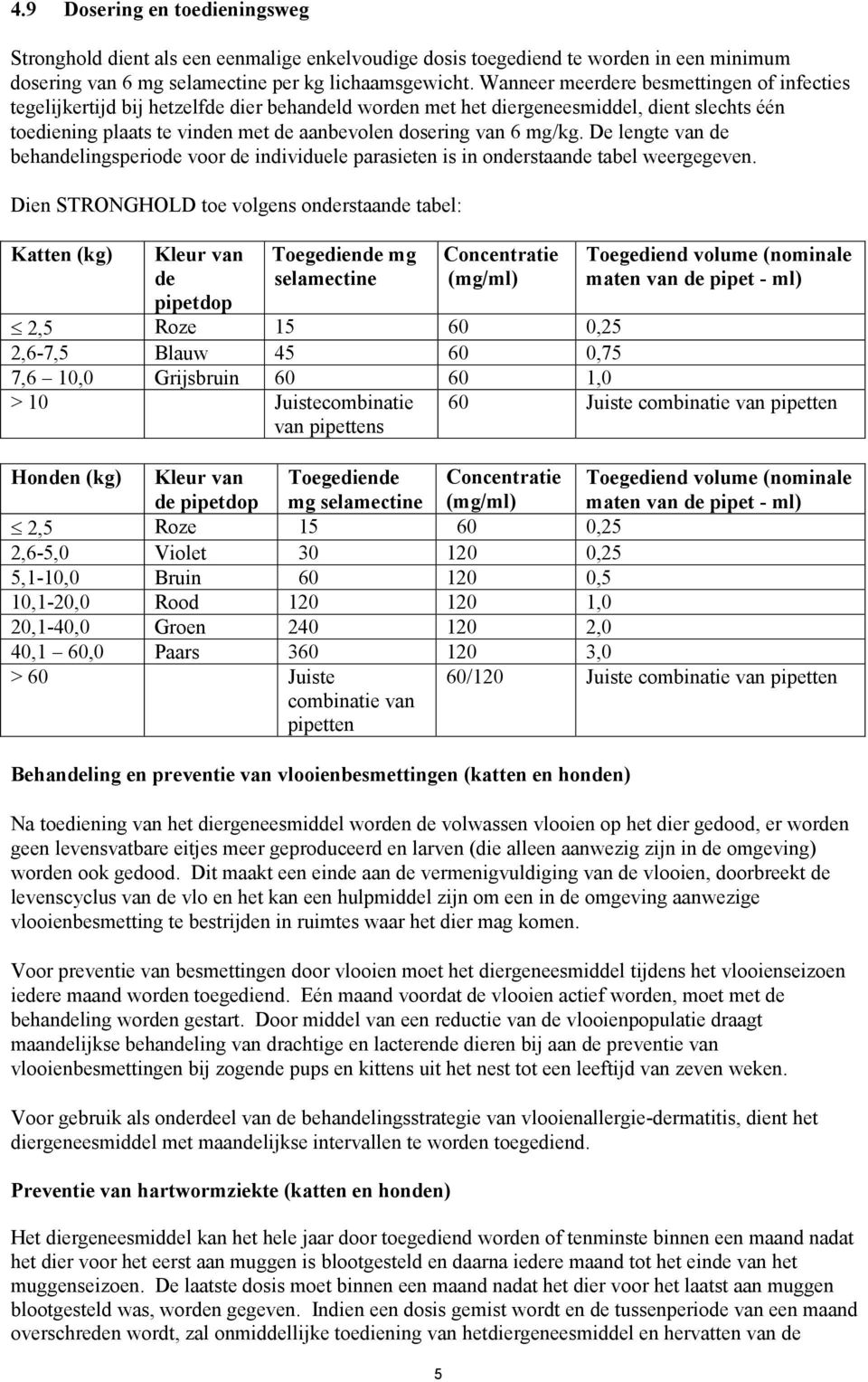 mg/kg. De lengte van de behandelingsperiode voor de individuele parasieten is in onderstaande tabel weergegeven.