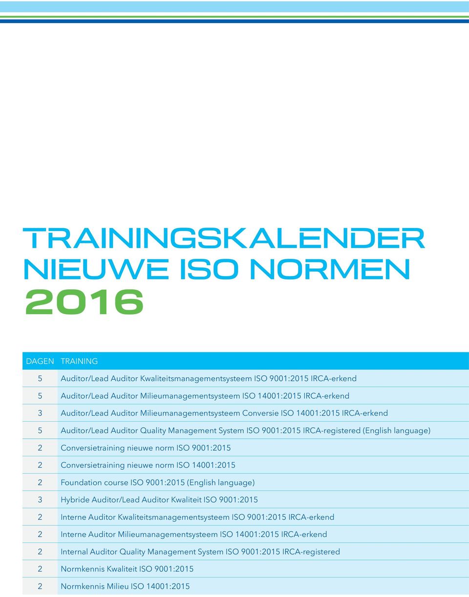 Conversietraining nieuwe norm ISO 9001:2015 2 Conversietraining nieuwe norm ISO 14001:2015 2 Foundation course ISO 9001:2015 (English language) 3 Hybride Auditor/Lead Auditor Kwaliteit ISO 9001:2015