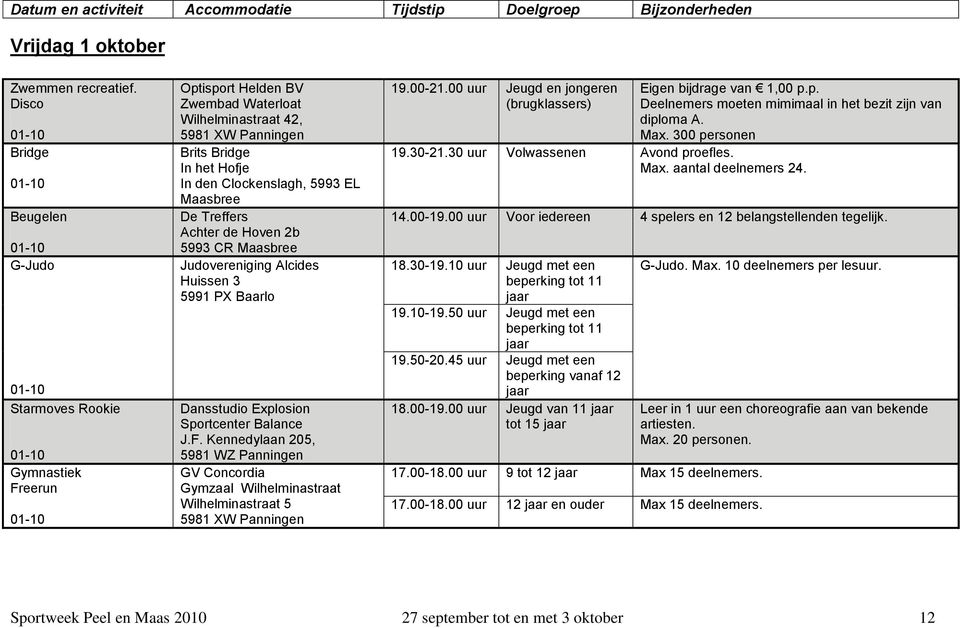 Hoven 2b Judovereniging Alcides Huissen 3 5991 PX Baarlo Dansstudio Explosion Sportcenter Balance J.F. Kennedylaan 205, 5981 WZ Panningen GV Concordia Gymzaal Wilhelminastraat Wilhelminastraat 5 19.