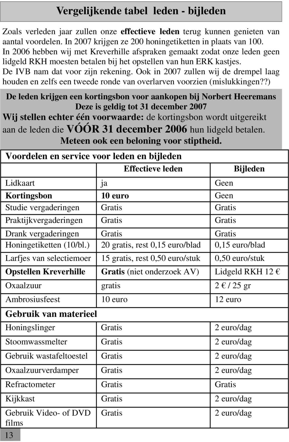 Ook in 2007 zullen wij de drempel laag houden en zelfs een tweede ronde van overlarven voorzien (mislukkingen?