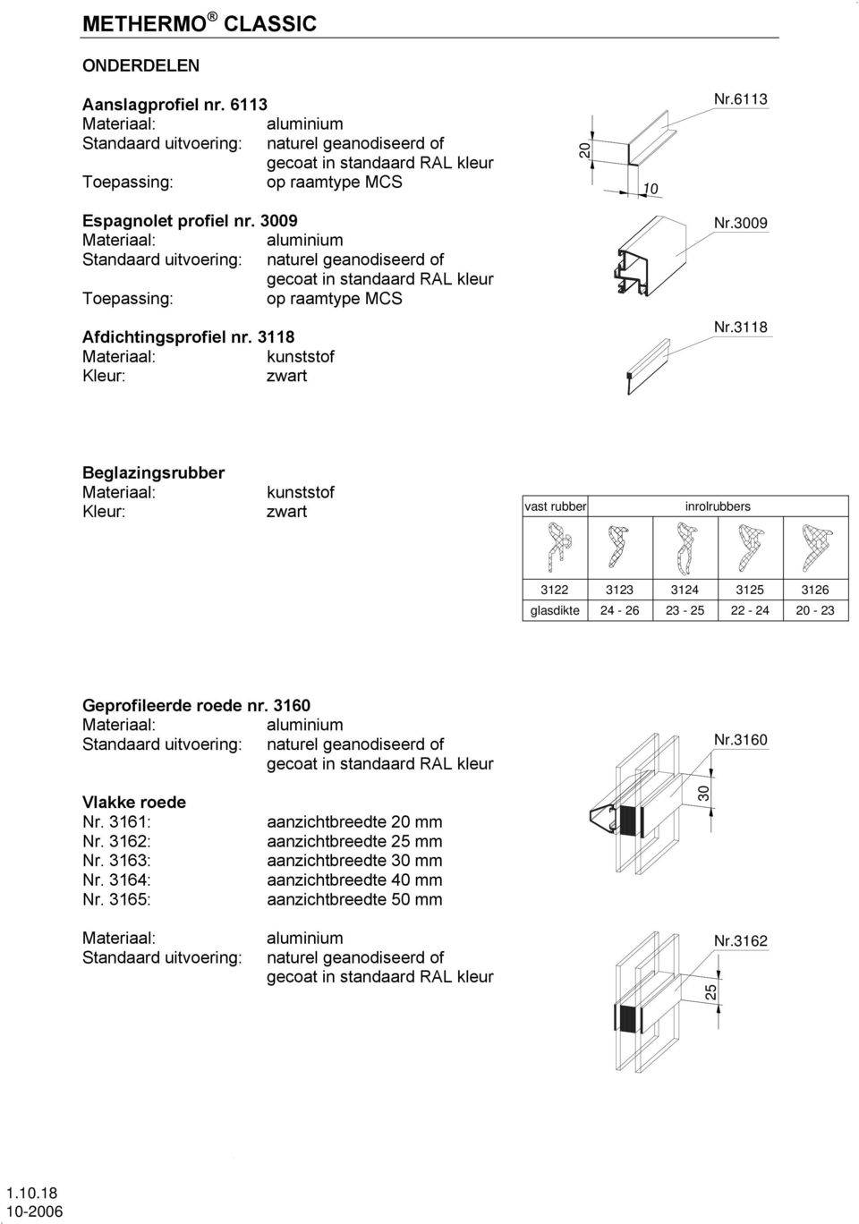 3118 Beglazingsrubber Kleur: kunststof zwart vast rubber inrolrubbers 3122 3123 3124 3125 3126 glasdikte 24-26 23-25 22-24 20-23 Geprofileerde roede nr.