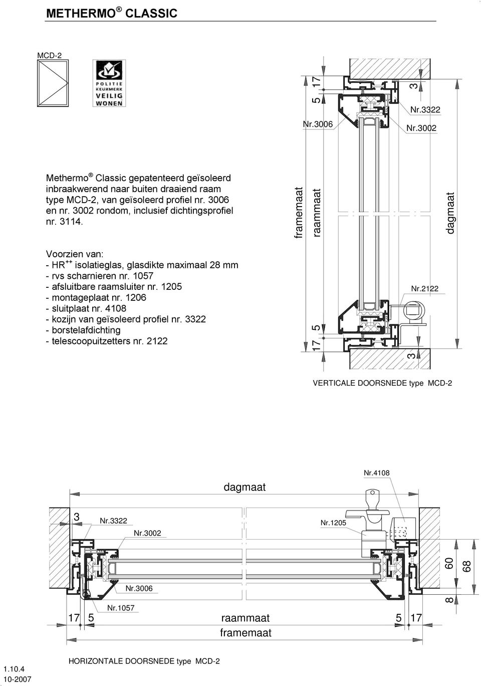 1057 - afsluitbare raamsluiter nr. 1205 - montageplaat nr. 1206 - sluitplaat nr. 4108 - kozijn van geïsoleerd profiel nr.