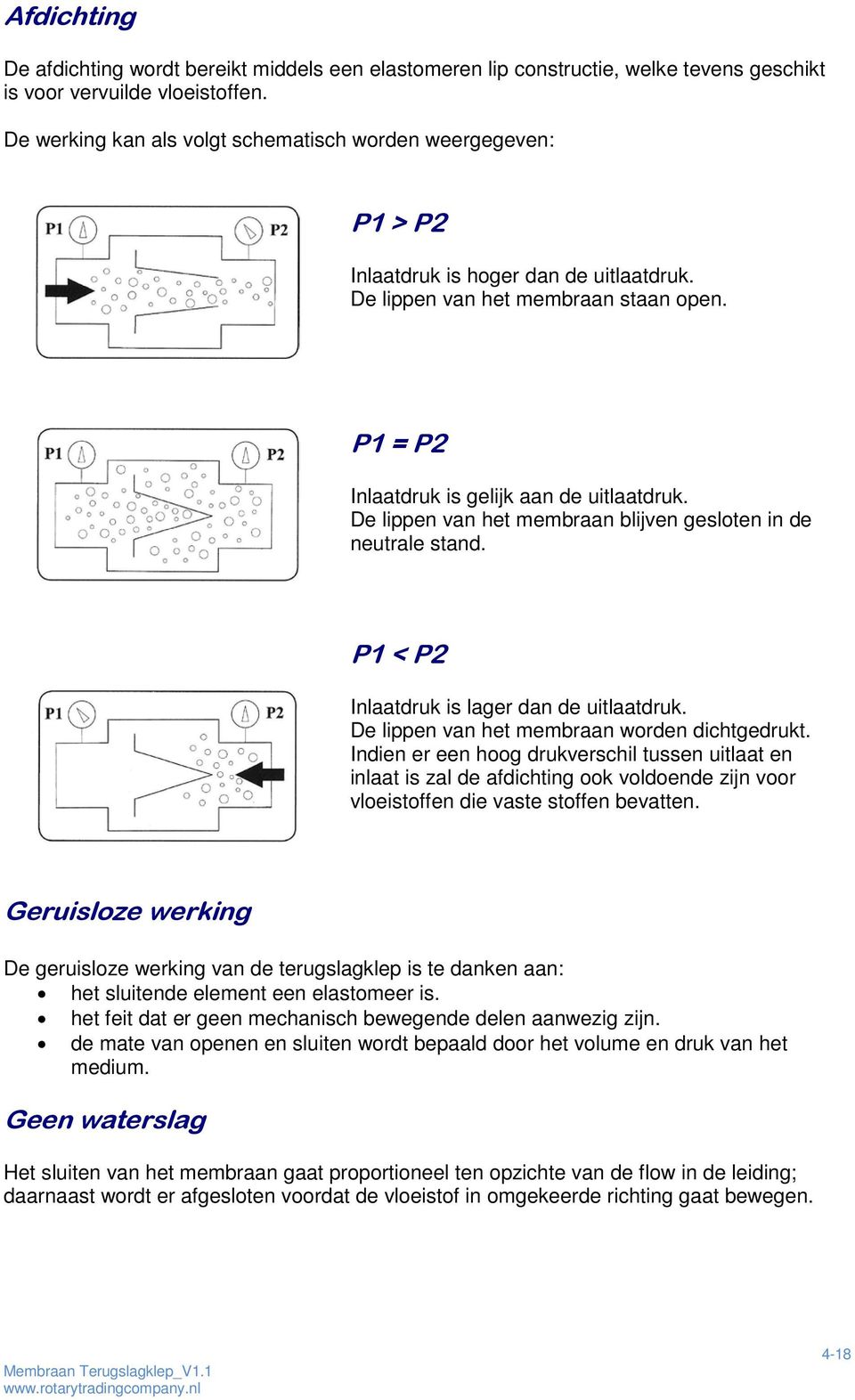 De lippen van het membraan blijven gesloten in de neutrale stand. P1 < P2 Inlaatdruk is lager dan de uitlaatdruk. De lippen van het membraan worden dichtgedrukt.