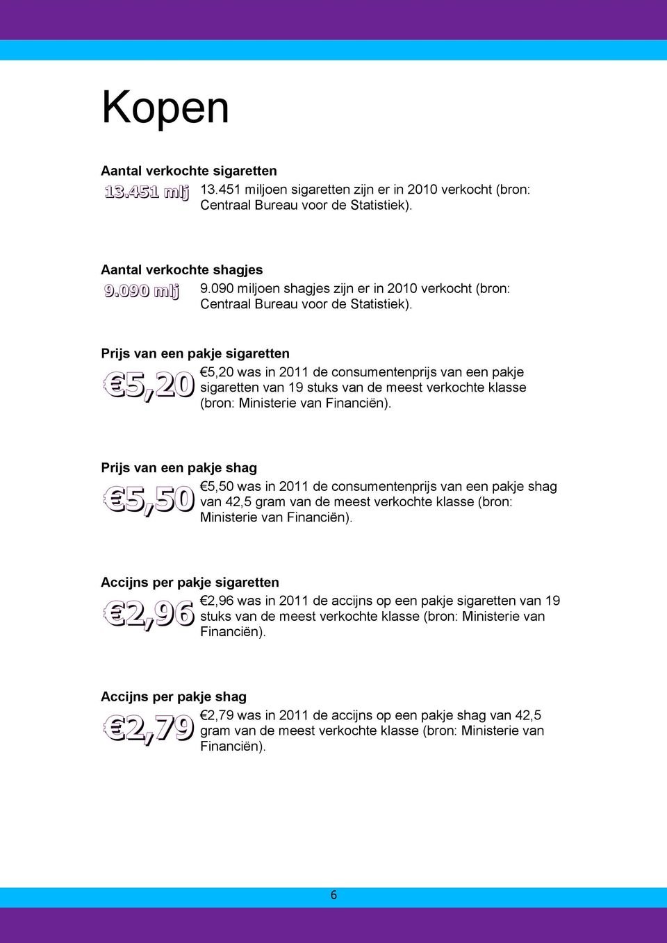 Prijs van een pakje sigaretten 5,20 was in 2011 de consumentenprijs van een pakje 5,20 sigaretten van 19 stuks van de meest verkochte klasse (bron: Ministerie van Financiën).