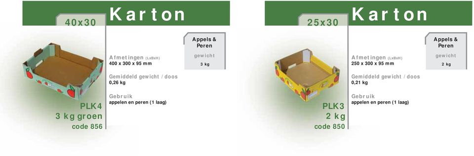 doos 0,26 kg Gemiddeld / doos 0,21 kg