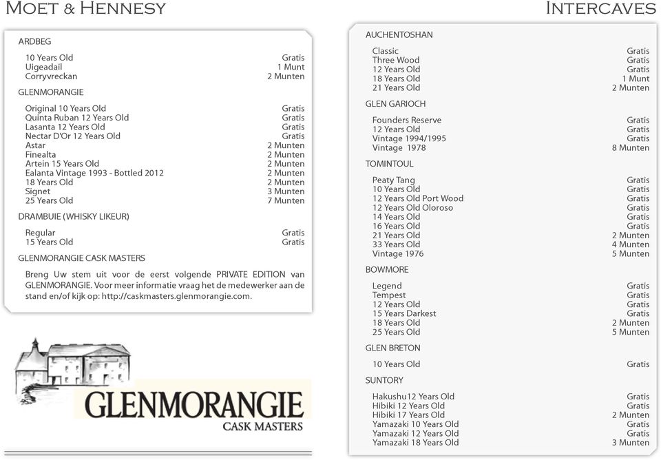 EDITION van GLENMORANGIE. Voor meer informatie vraag het de medewerker aan de stand en/of kijk op: http://caskmasters.glenmorangie.com.