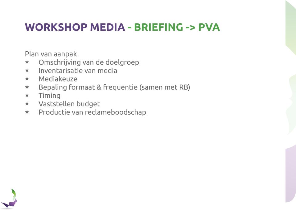 media Mediakeuze Bepaling formaat & frequentie (samen