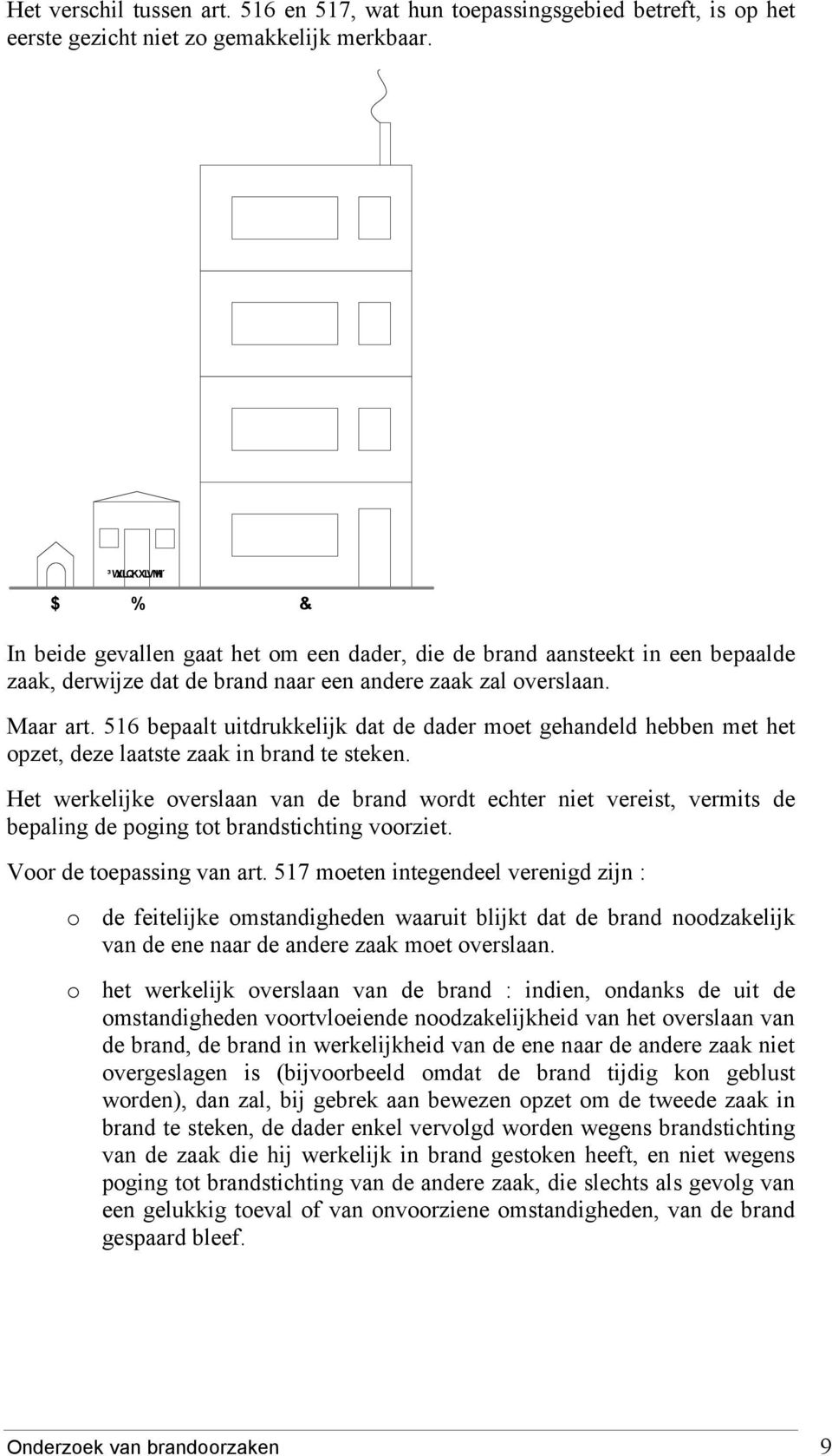 516 bepaalt uitdrukkelijk dat de dader moet gehandeld hebben met het opzet, deze laatste zaak in brand te steken.