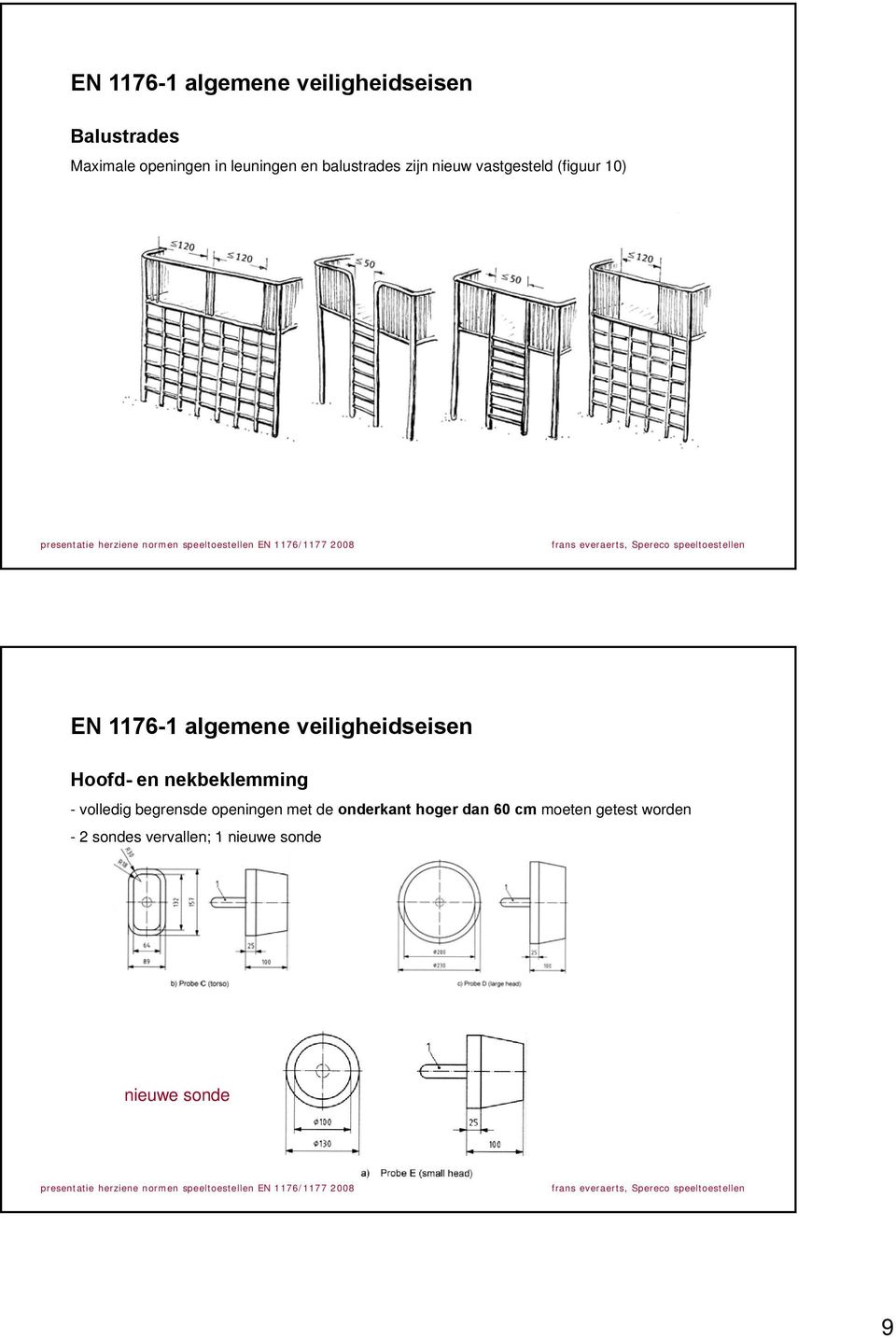 volledig begrensde openingen met de onderkant hoger dan 60 cm