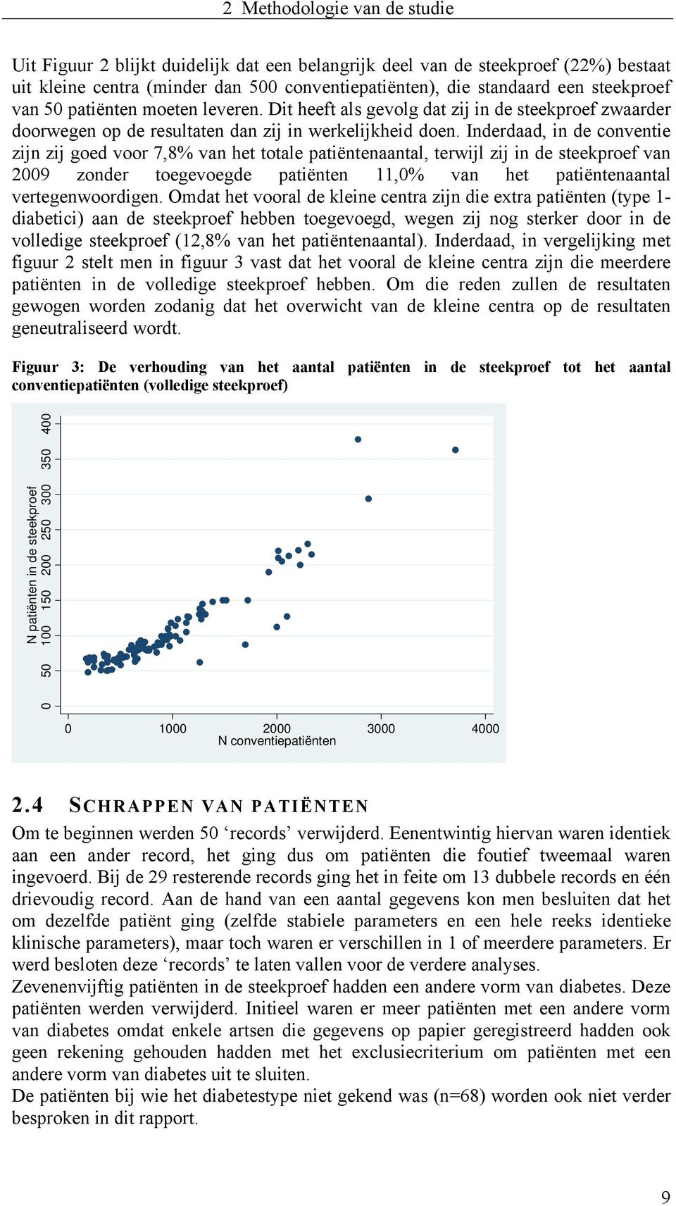 Inderdaad, in de conventie zijn zij goed voor 7,8% van het totale patiëntenaantal, terwijl zij in de steekproef van 2009 zonder toegevoegde patiënten 11,0% van het patiëntenaantal vertegenwoordigen.