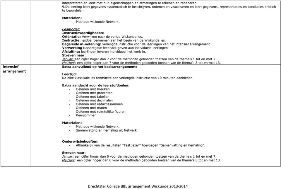 Intensief Lesmodel: Instructievaardigheden: Oriëntatie: Verwijzen naar de vorige Wiskunde les. Instructie: lesdoel benoemen aan het begin van de Wiskunde les.