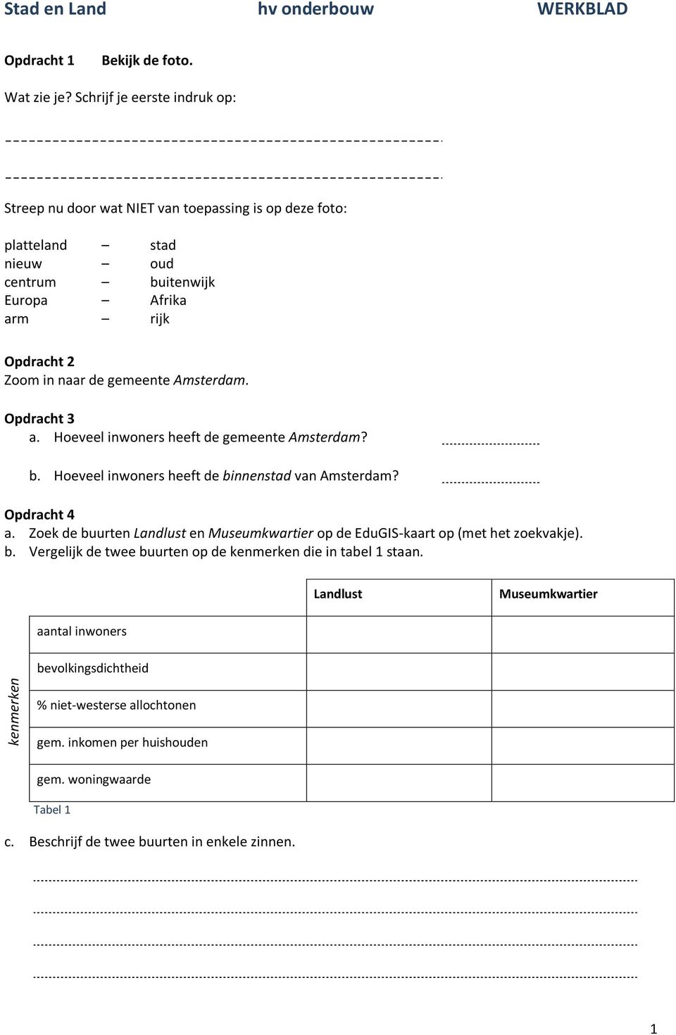 Amsterdam. Opdracht 3 a. Hoeveel inwoners heeft de gemeente Amsterdam? b. Hoeveel inwoners heeft de binnenstad van Amsterdam? Opdracht 4 a.