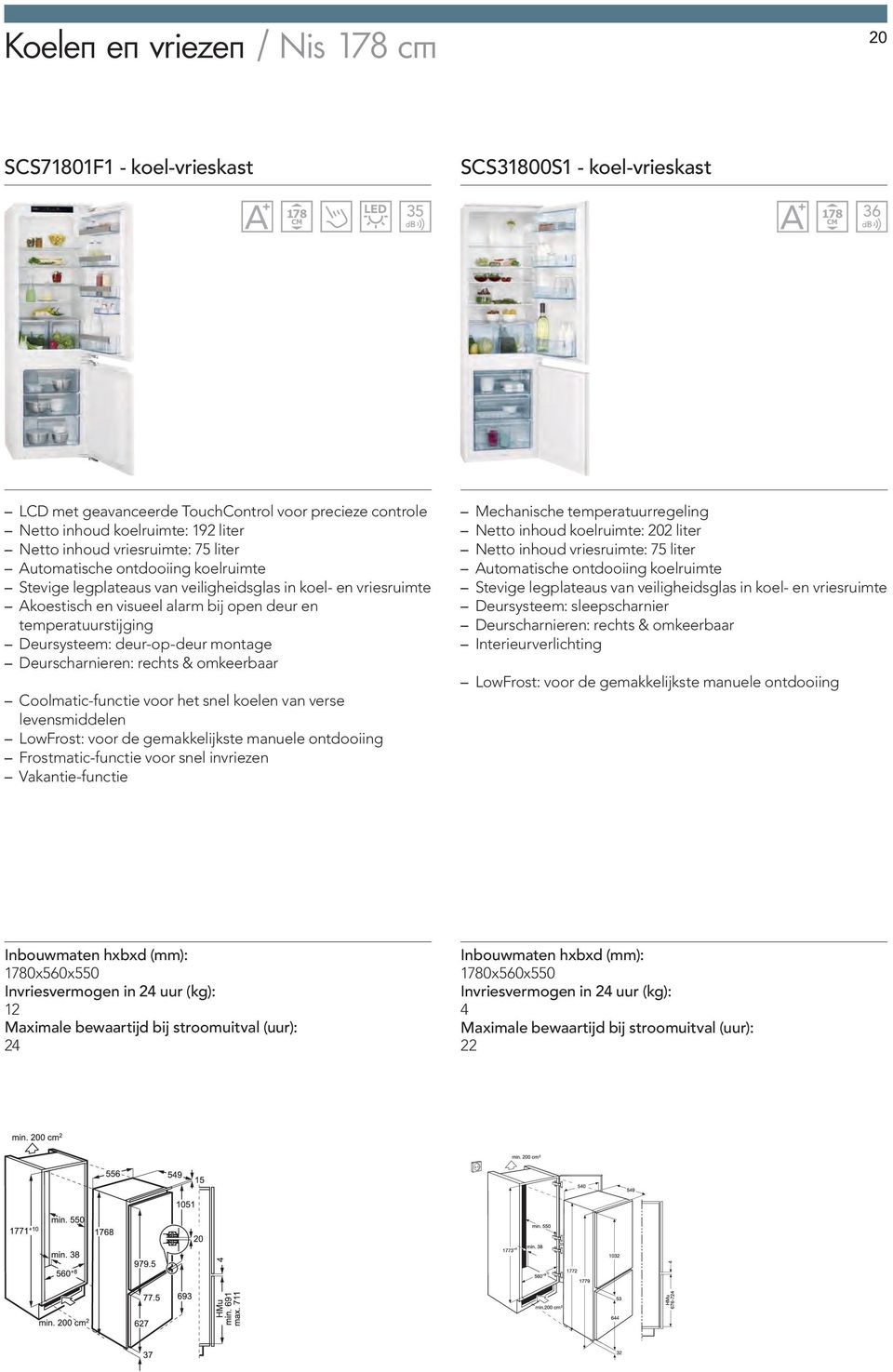 Deursysteem: deur-op-deur montage Deurscharnieren: rechts & omkeerbaar Coolmatic-functie voor het snel koelen van verse levensmiddelen LowFrost: voor de gemakkelijkste manuele ontdooiing