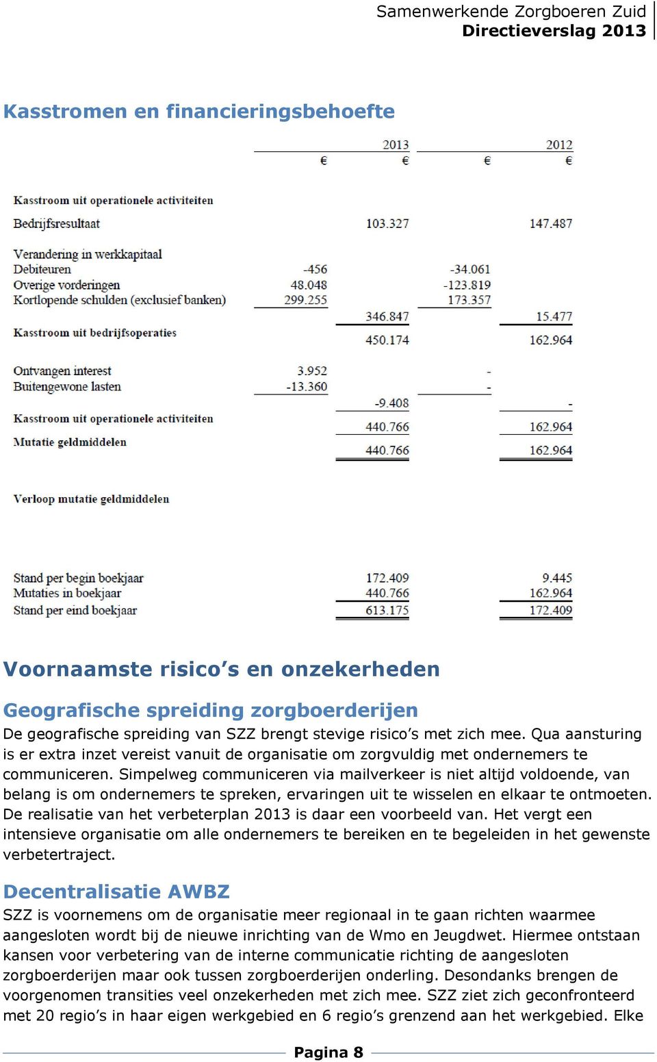 Simpelweg communiceren via mailverkeer is niet altijd voldoende, van belang is om ondernemers te spreken, ervaringen uit te wisselen en elkaar te ontmoeten.