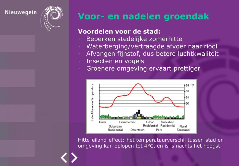 luchtkwaliteit Insecten en vogels Groenere omgeving ervaart prettiger