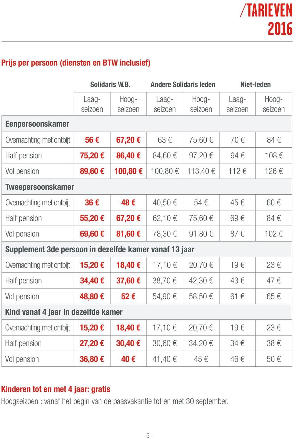 Andere Solidaris leden Niet-leden Laagseizoen Hoogseizoen Laagseizoen Hoogseizoen Laagseizoen Hoogseizoen Overnachting met ontbijt 56 67,20 63 75,60 70 84 Half 75,20 86,40 84,60 97,20 94 108 Vol