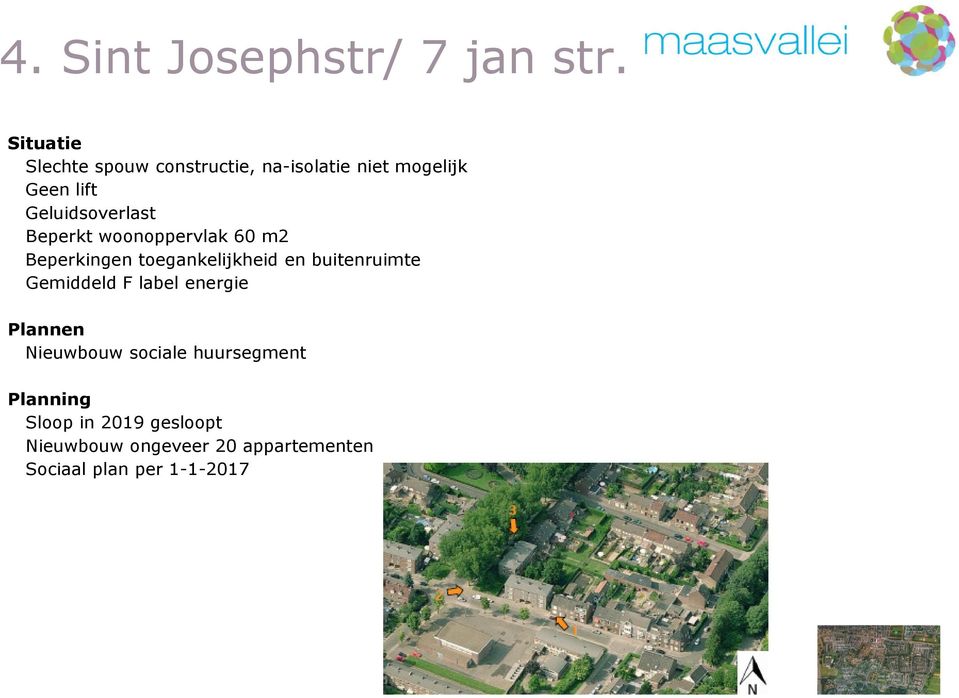 Geluidsoverlast Beperkt woonoppervlak 60 m2 Beperkingen toegankelijkheid en