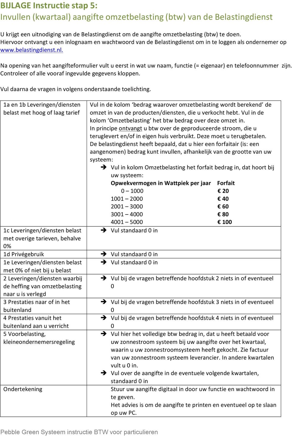 Controleer of alle vooraf ingevulde gegevens kloppen. Vul daarna de vragen in volgens onderstaande toelichting.