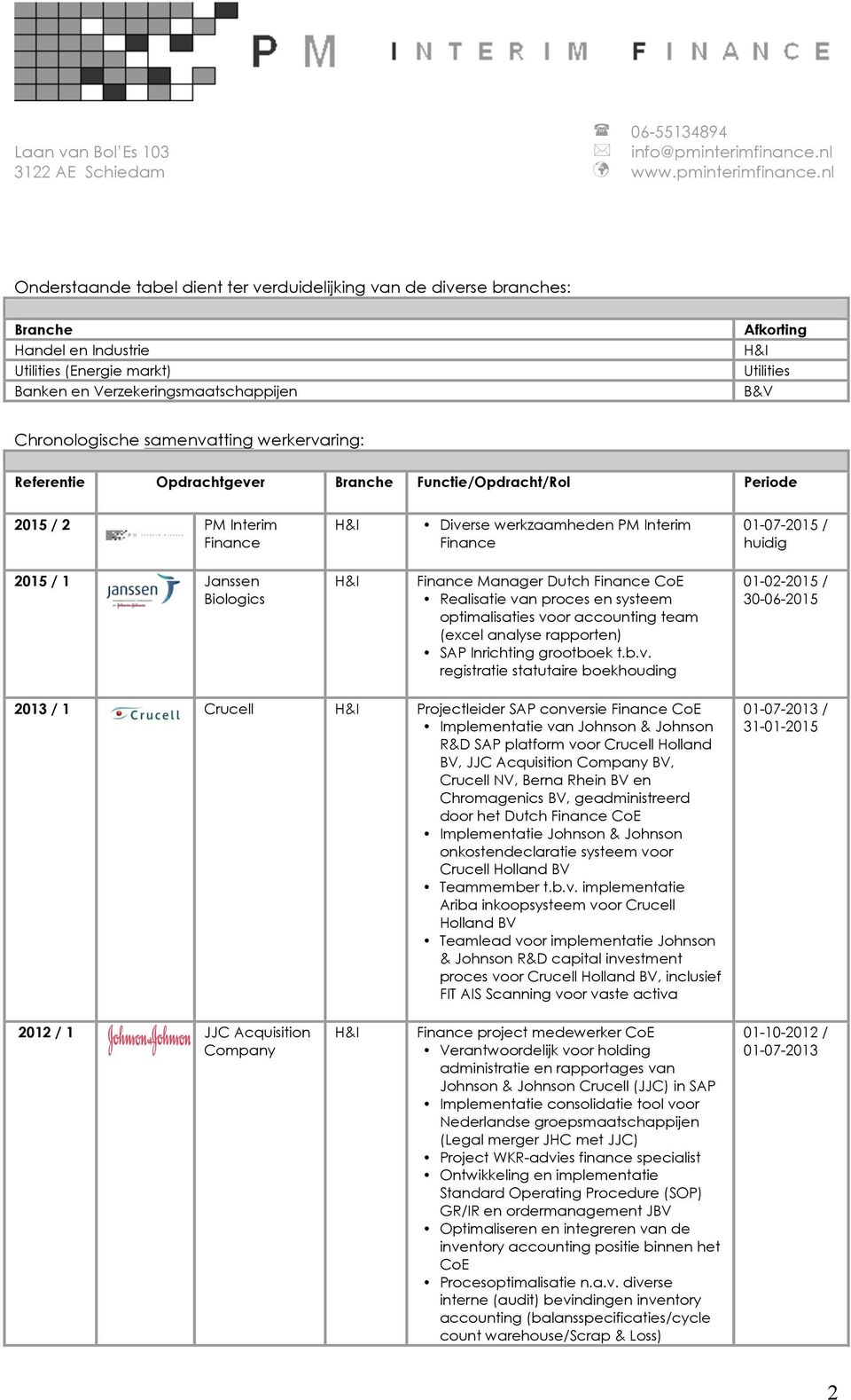 Biologics Finance Manager Dutch Finance CoE Realisatie va