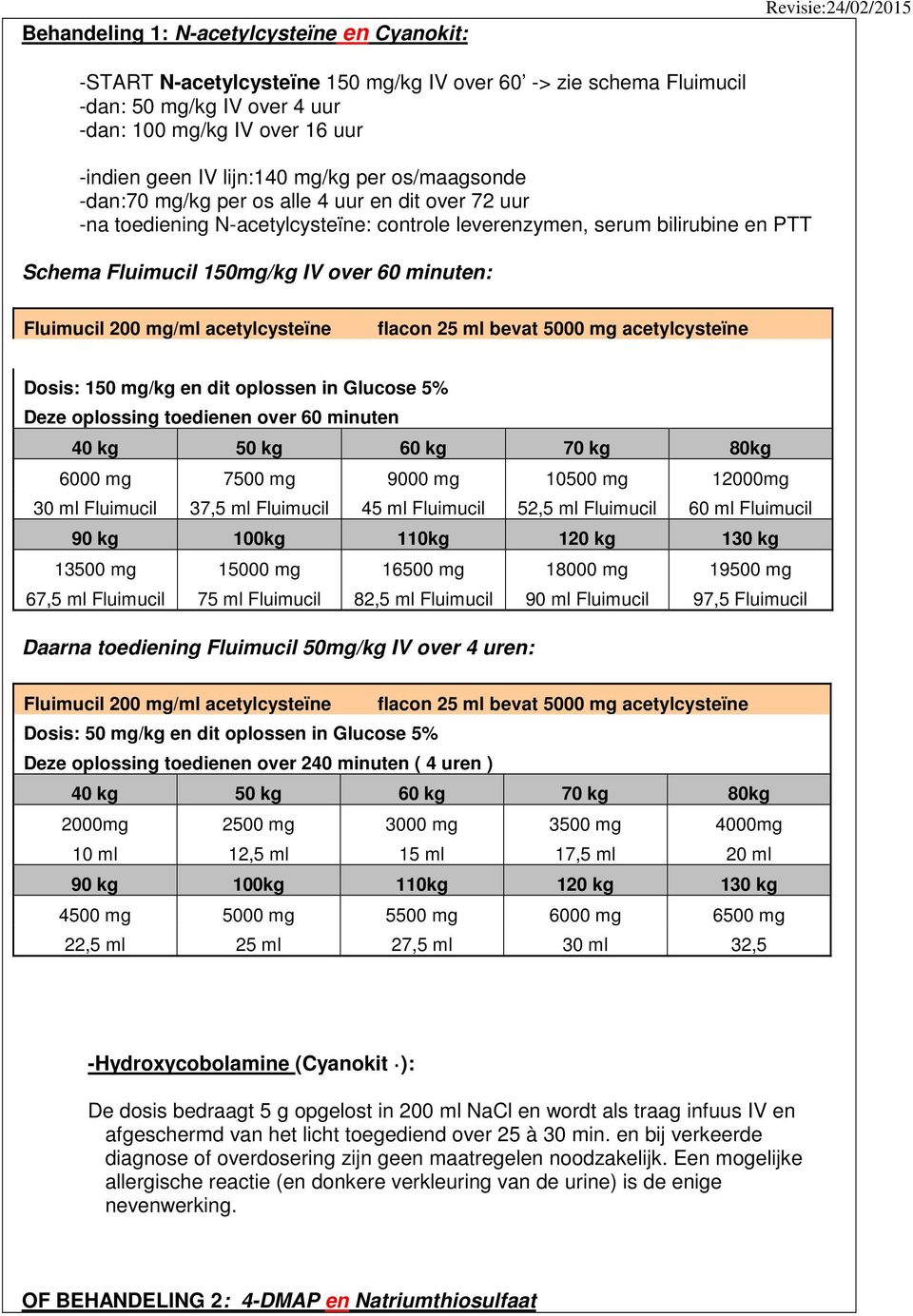 Fluimucil 200 mg/ml acetylcysteïne flacon 25 ml bevat 5000 mg acetylcysteïne Dosis: 150 mg/kg en dit oplossen in Glucose 5% Deze oplossing toedienen over 60 minuten 6000 mg 7500 mg 9000 mg 10500 mg