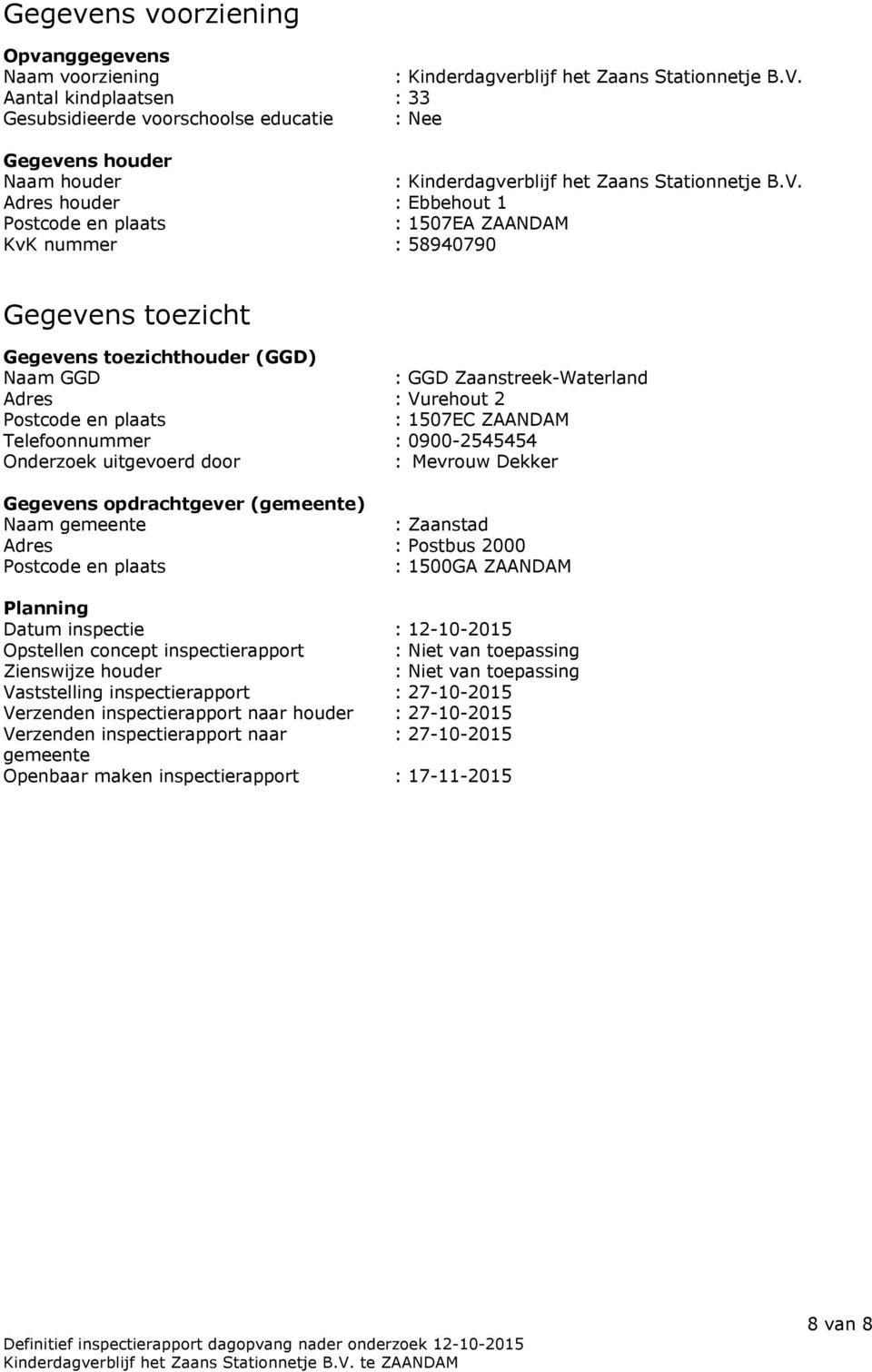 Adres houder : Ebbehout 1 Postcode en plaats : 1507EA ZAANDAM KvK nummer : 58940790 Gegevens toezicht Gegevens toezichthouder (GGD) Naam GGD : GGD Zaanstreek-Waterland Adres : Vurehout 2 Postcode en