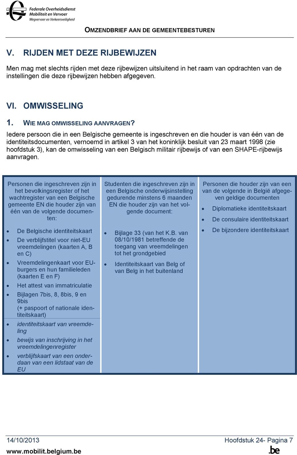 Iedere persoon die in een Belgische gemeente is ingeschreven en die houder is van één van de identiteitsdocumenten, vernoemd in artikel 3 van het koninklijk besluit van 23 maart 1998 (zie hoofdstuk