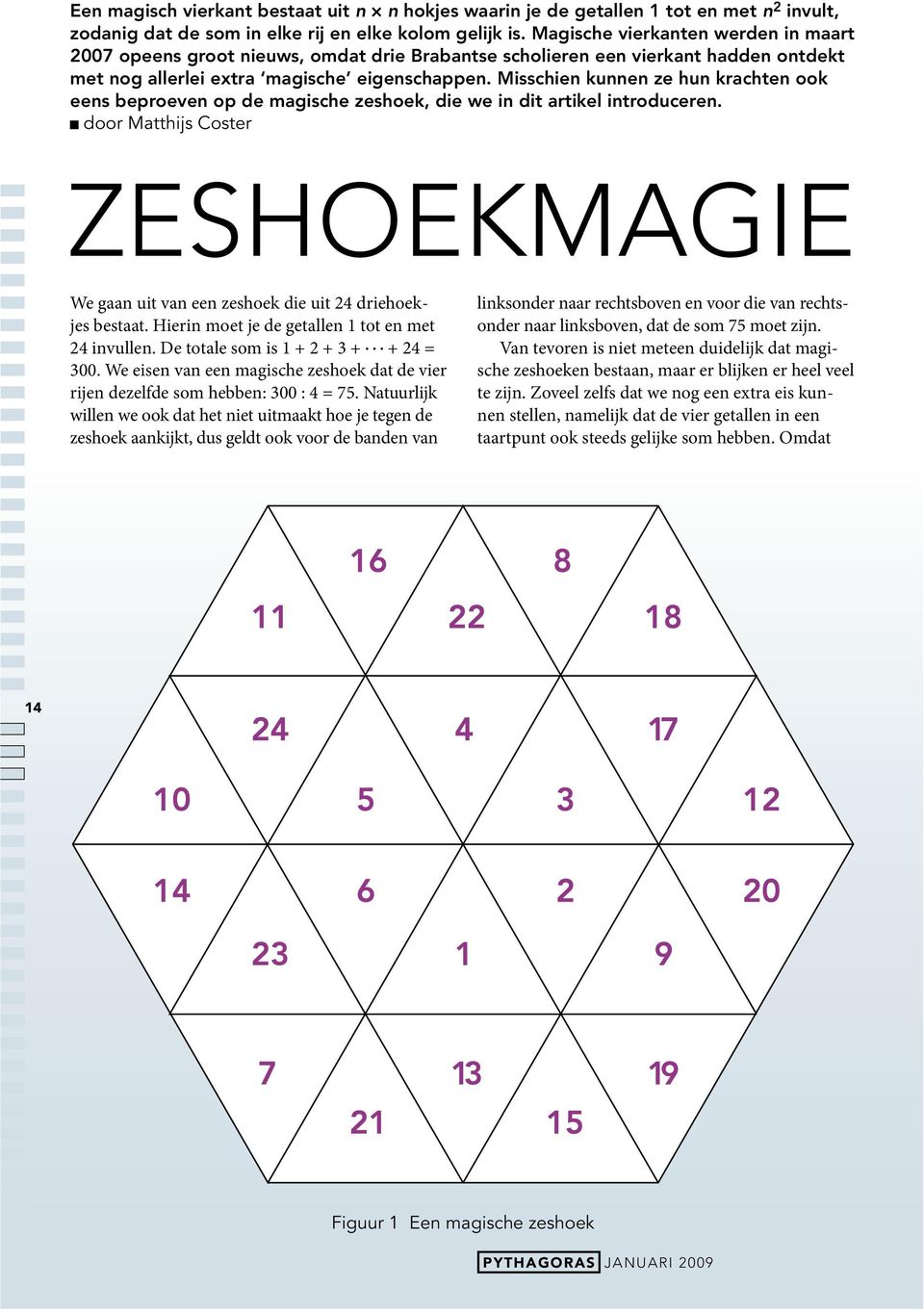 Misschien kunnen ze hun krachten ook eens beproeven op de magische zeshoek, die we in dit artikel introduceren.