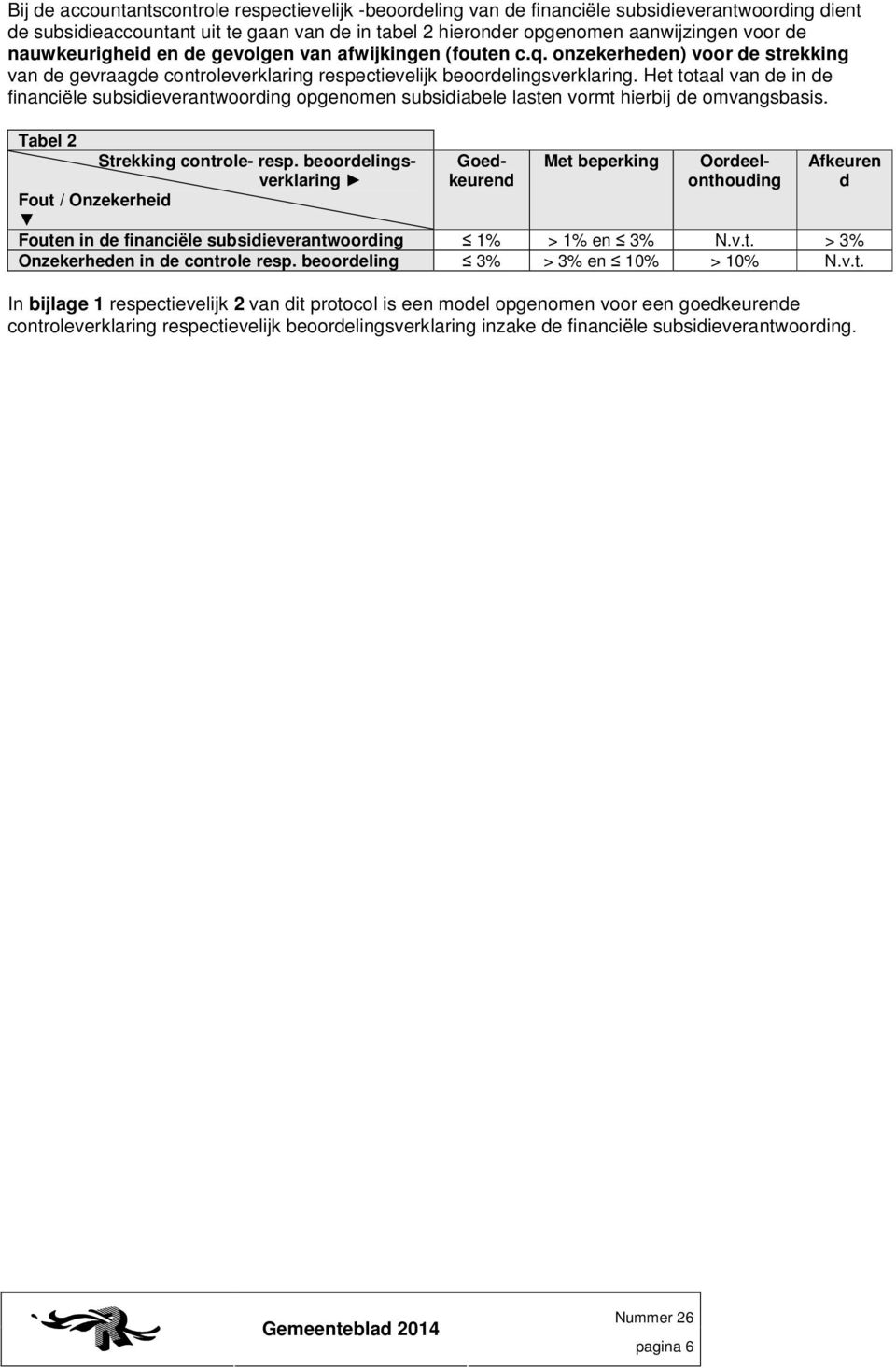 Het totaal van de in de financiële opgenomen subsidiabele lasten vormt hierbij de omvangsbasis. Tabel 2 Strekking controle- resp.