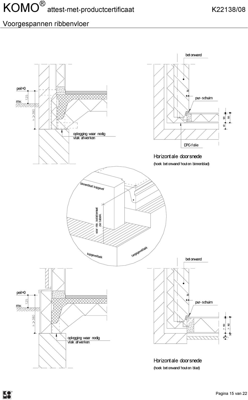 pur- schuim oplegging waar nodig vlak afwerken DPC- folie Horizont ale doorsnede (hoek betonwand/ houten