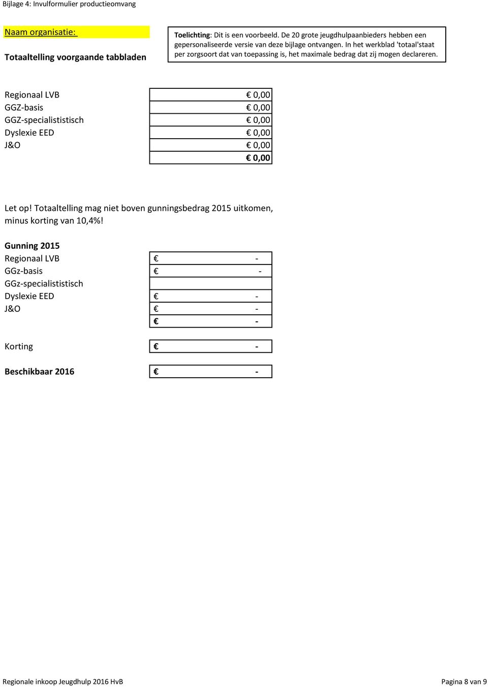 Totaaltelling mag niet boven gunningsbedrag 2015 uitkomen, minus korting van 10,4%!