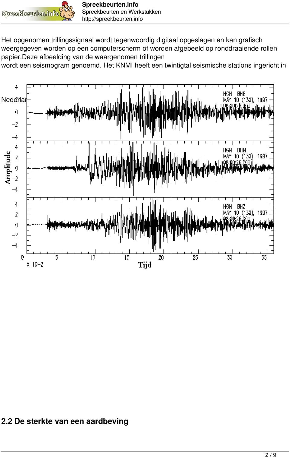 deze afbeelding van de waargenomen trillingen wordt een seismogram genoemd.