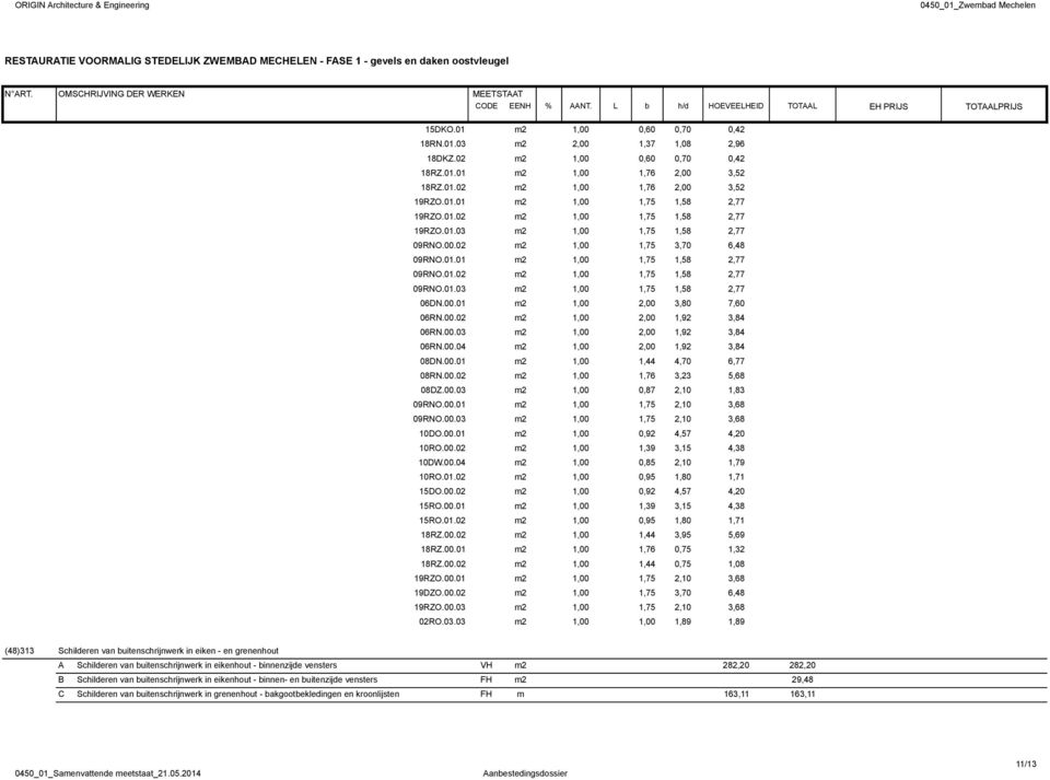 00.01 m2 1,00 2,00 3,80 7,60 06RN.00.02 m2 1,00 2,00 1,92 3,84 06RN.00.03 m2 1,00 2,00 1,92 3,84 06RN.00.04 m2 1,00 2,00 1,92 3,84 08DN.00.01 m2 1,00 1,44 4,70 6,77 08RN.00.02 m2 1,00 1,76 3,23 5,68 08DZ.