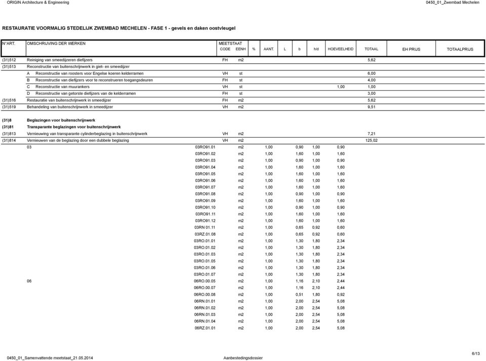 (31)516 Restauratie van buitenschrijnwerk in smeedijzer FH m2 5,62 (31)519 Behandeling van buitenschrijnwerk in smeedijzer VH m2 9,51 (31)8 Beglazingen voor buitenschrijnwerk (31)81 Transparante