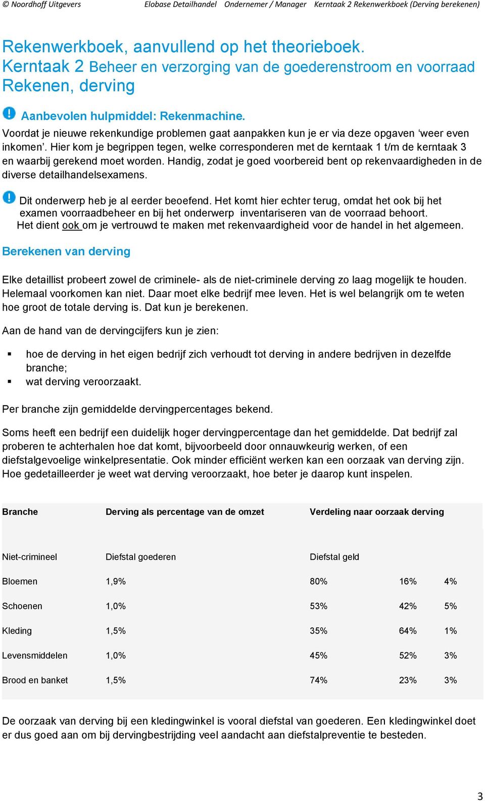 Hier kom je begrippen tegen, welke corresponderen met de kerntaak 1 t/m de kerntaak 3 en waarbij gerekend moet worden.