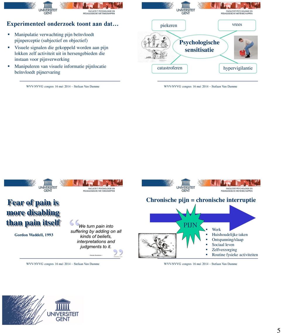 pijnervaring piekeren catastroferen Psychologische sensitisatie vrees hypervigilantie Fear of pain is more disabling than pain itself Gordon Waddell,