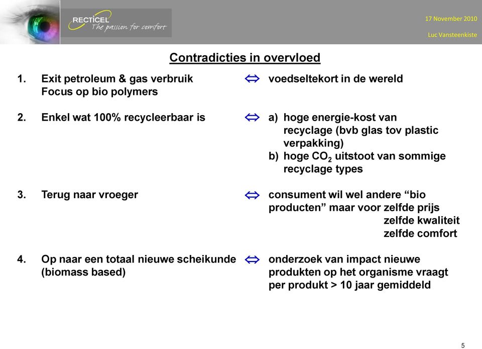 sommige recyclage types 3.