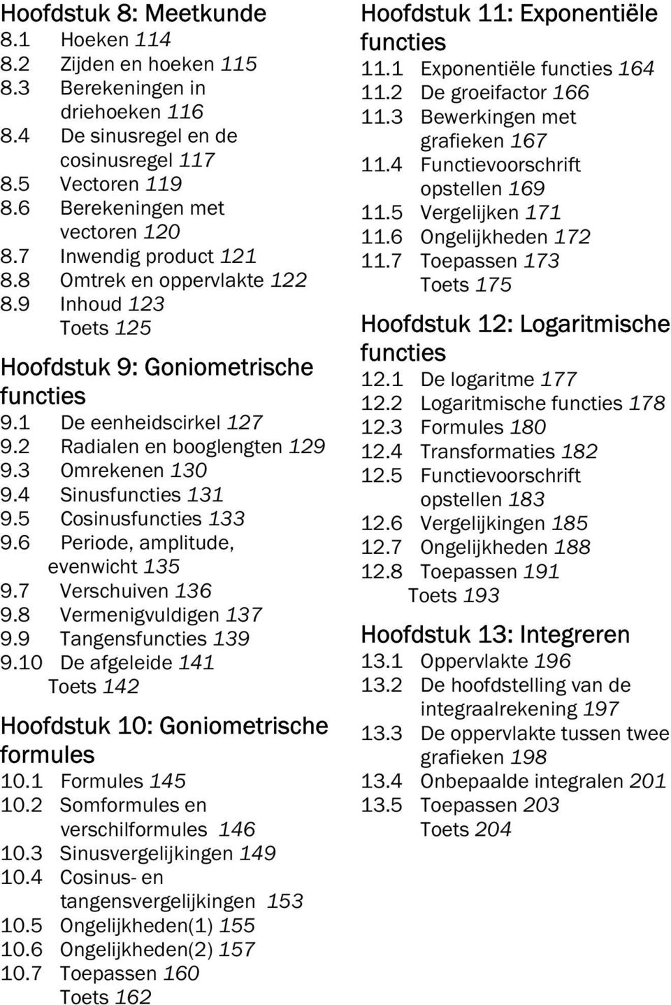 0 D ali 4 Tots 4 Hoostuk 0: Goniomtris ormuls 0. Formuls 4 0. Somormuls n vrsilormuls 46 0. Sinusvrlijkinn 49 0.4 Cosinus- n tannsvrlijkinn 0. Onlijkn() 0.6 Onlijkn() 7 0.