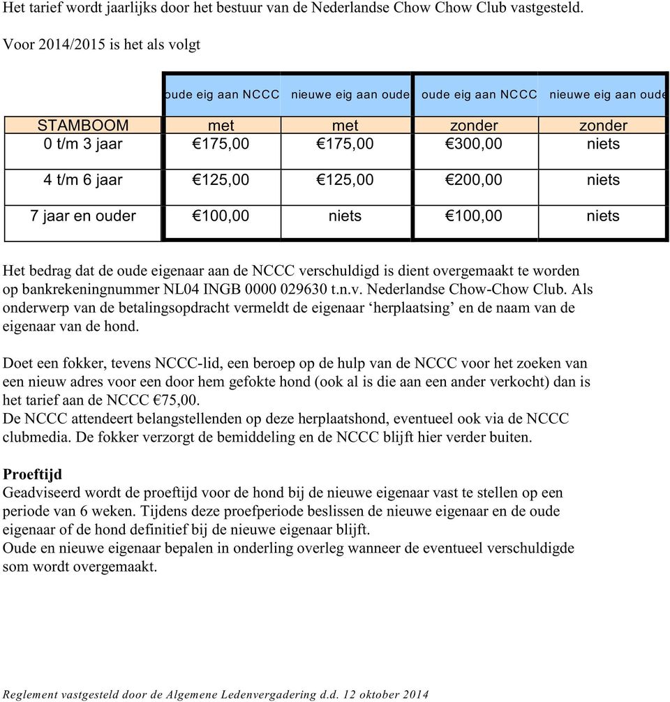 125,00 200,00 niets 7 jaar en ouder 100,00 niets 100,00 niets Het bedrag dat de oude eigenaar aan de NCCC verschuldigd is dient overgemaakt te worden op bankrekeningnummer NL04 INGB 0000 029630 t.n.v. Nederlandse Chow-Chow Club.