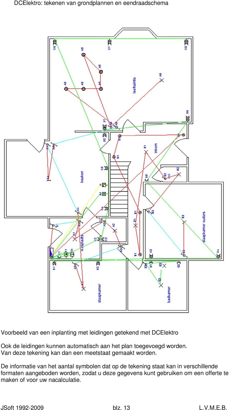 De informatie van het aantal symbolen dat op de tekening staat kan in verschillende formaten aangeboden