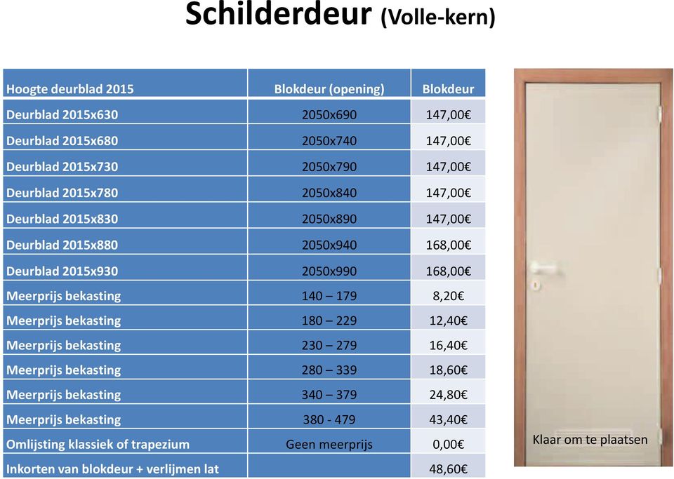 168,00 Meerprijs bekasting 140 179 8,20 Meerprijs bekasting 180 229 12,40 Meerprijs bekasting 230 279 16,40 Meerprijs bekasting 280 339 18,60 Meerprijs