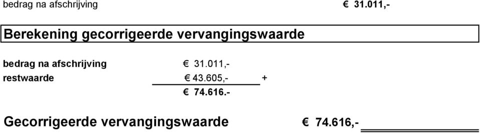 vervangingswaarde 011,- restwaarde 43.