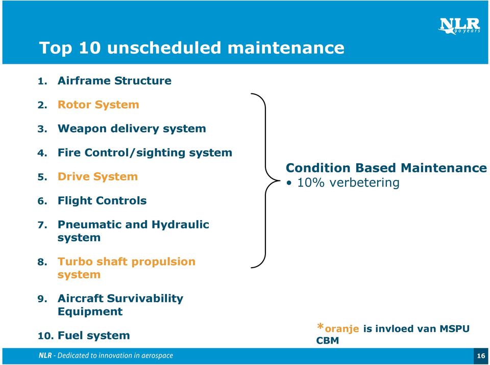 Flight Controls Condition Based Maintenance 10% verbetering 7.