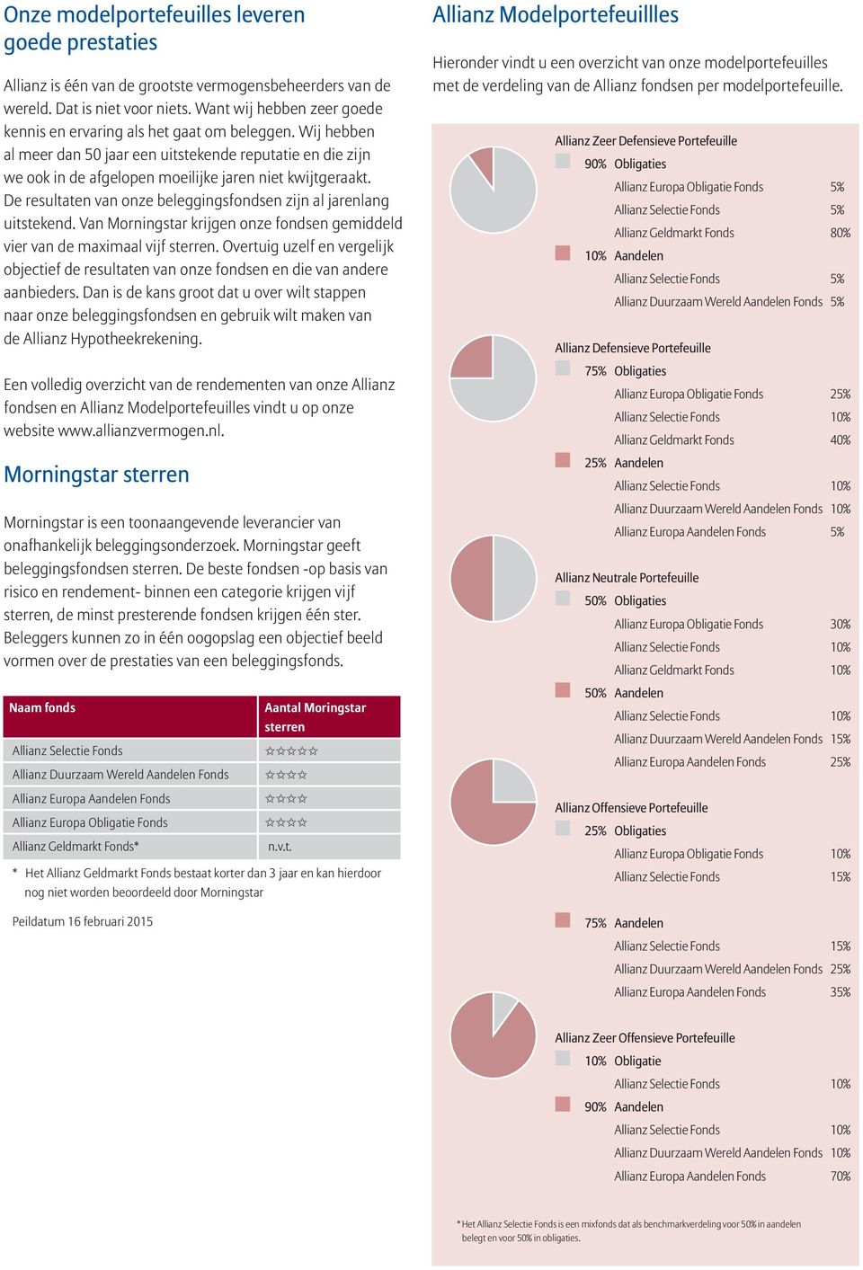 De resultaten van onze beleggingsfondsen zijn al jarenlang uitstekend. Van Morningstar krijgen onze fondsen gemiddeld vier van de maximaal vijf sterren.