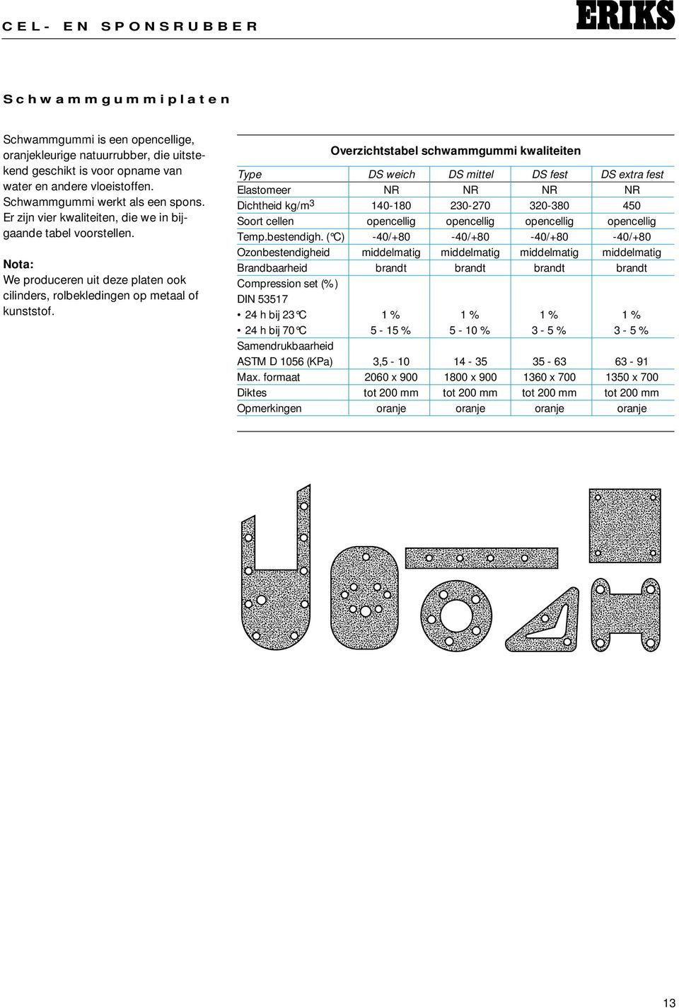 Overzichtstabel schwammgummi kwaliteiten Type DS weich DS mittel DS fest DS extra fest Elastomeer NR NR NR NR Dichtheid kg/m 3 140-180 230-270 320-380 450 Soort cellen opencellig opencellig