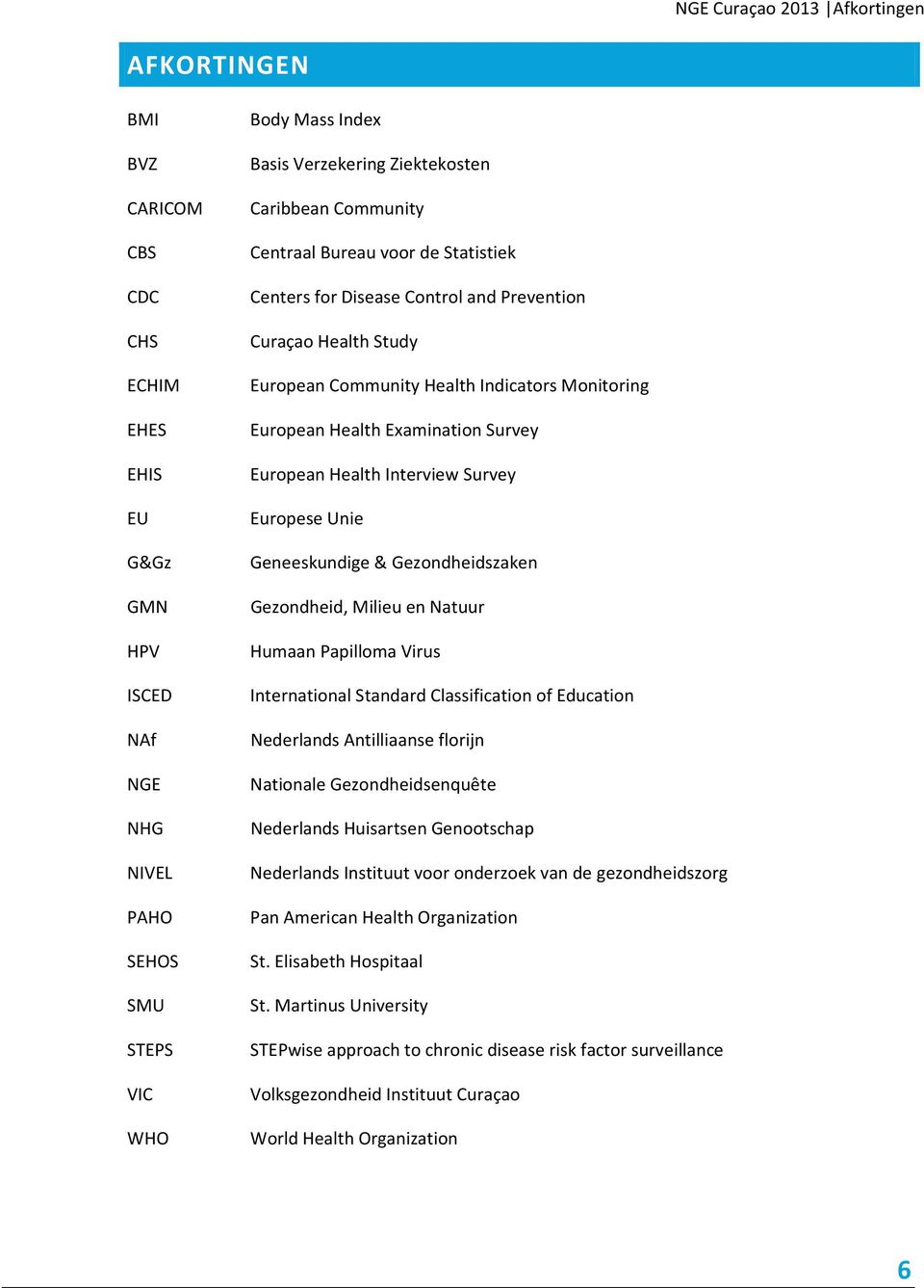Examination Survey European Health Interview Survey Europese Unie Geneeskundige & Gezondheidszaken Gezondheid, Milieu en Natuur Humaan Papilloma Virus International Standard Classification of