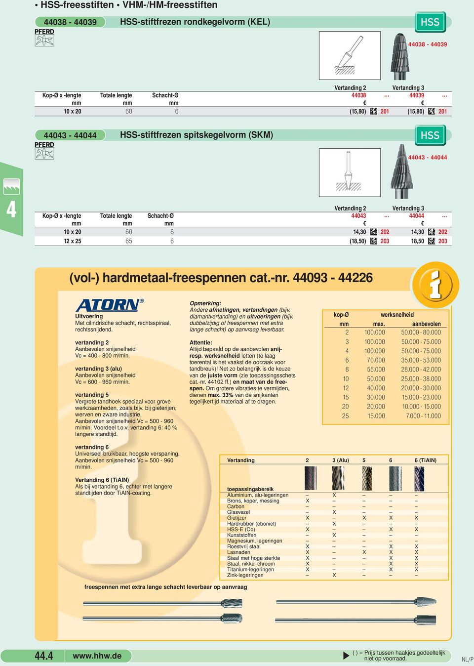 203 18,50 203 (vol-) hardmetaal-freespennen cat.-nr. 093-226 0 Met cilindrische schacht, rechtsspiraal, rechtssnijdend. vertanding 2 Aanbevolen snijsnelheid Vc = 00-800 m/min.