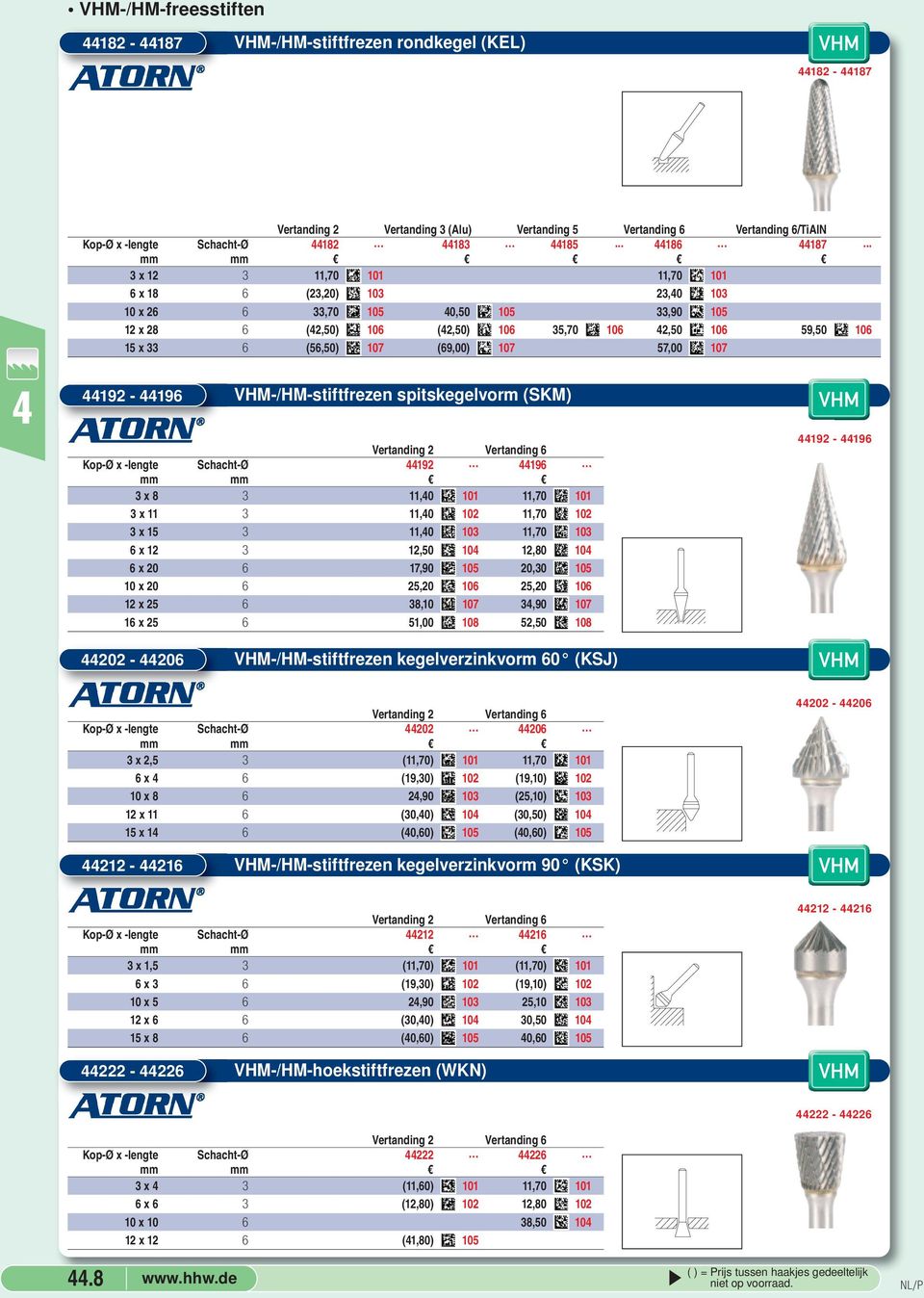 57,00 107 192-196 VHM-/HM-stiftfrezen spitskegelvorm (SKM) 0 Vertanding 2 Vertanding 6 192-196 Kop-Ø x -lengte Schacht-Ø 192 196 mm 3 x 8 3 11,0 101 11,70 101 3 x 11 3 11,0 102 11,70 102 3 x 15 3