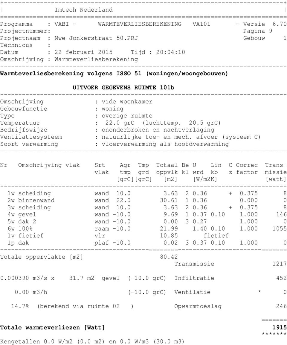 afvoer (systeem C) Soort verwarming : vloerverwarming als hoofdverwarming Nr Omschrijving vlak Srt Agr Tmp Totaal Be U Lin C Correc Transvlak tmp grd oppvlk kl wrd kb z factor missie [grc][grc] [m2]