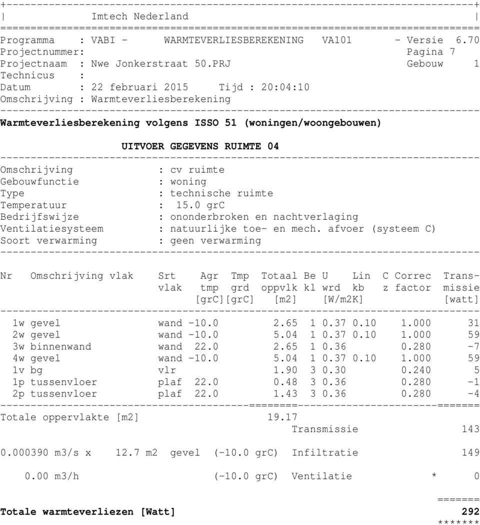 afvoer (systeem C) Soort verwarming : geen verwarming Nr Omschrijving vlak Srt Agr Tmp Totaal Be U Lin C Correc Transvlak tmp grd oppvlk kl wrd kb z factor missie [grc][grc] [m2] [W/m2K] [watt] 1w